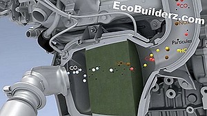 Comment utiliser un moteur à induction triphasé en tant que générateur - 2025 | Fr.EcoBuilderz.com