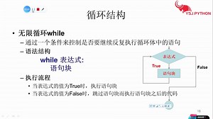 51.python入门基础语法之无限循环while