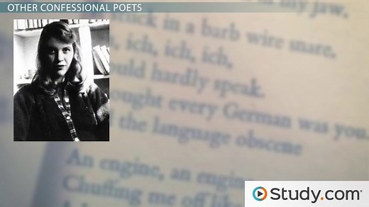 Confessional Poetry | Definition & Examples