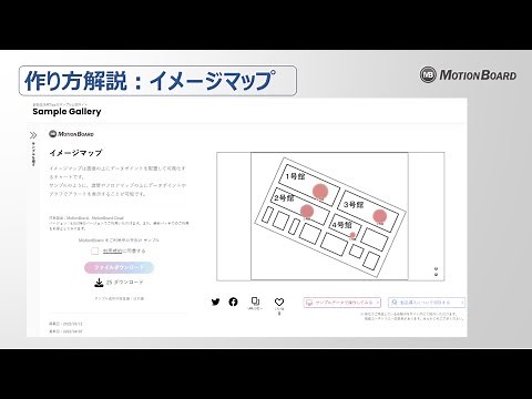Sample Galleryのイメージマップの作り方｜MotionBoard