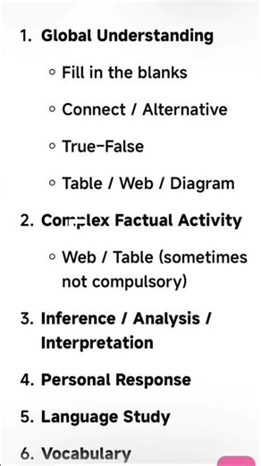 HSC BOARD EXAM ENGLISH 12th class Question paper format activity answer secure more marks success