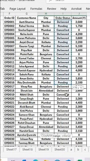 Use UNIQUE and COUNTIF Functions Together in Excel – Simple Tutorial #excel #excelshorts