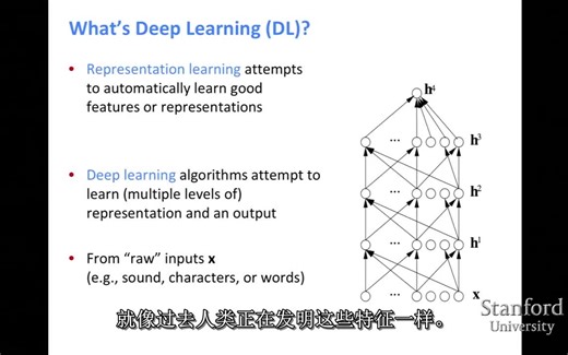 【搬运】 深度学习 TensorFlow 教程(中文全集)