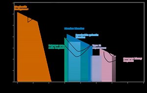 Pulsar timing array - Alchetron, The Free Social Encyclopedia