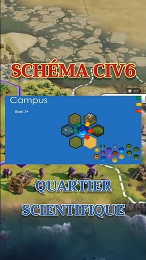 Civilization 6 Neighborhood Tip