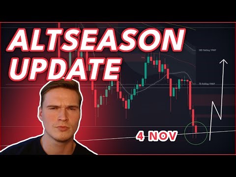 LAST CHANCE FOR ALTCOINS HERE?🚨 (Crypto Altseason Analysis)