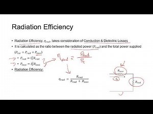 Antenna Losses, Efficiency & Generalized Friis Formula