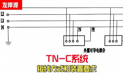 TN-C系统接线方式和装置要求讲解