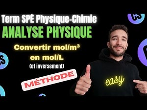 SPECIALIZED PHYSICS AND CHEMISTRY - PHYSICAL ANALYSIS OF A SOLUTION: CONVERT MOL/M3 TO MOL/L, OR ...