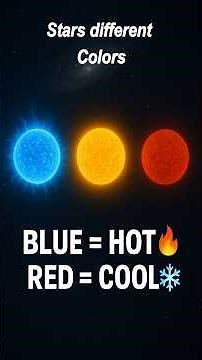 Why Stars Have Different Colors: Blue, Yellow & Red Explained! #spacescience #stars