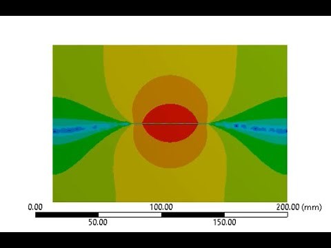 ANSYS Vibro-Acoustic Simulation - basics speaker diaphragm