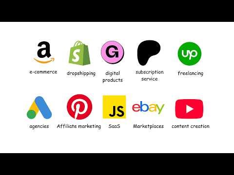 Every Type of Online Business Model Explained