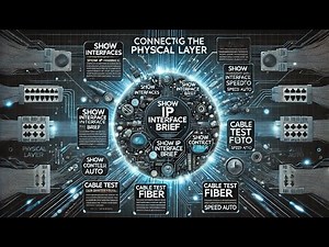 4.7.1-Connect the Physical Layer