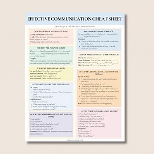Effective Communication Cheat Sheet Printable PDF | Calm Conflict Scripts, Boundaries & Repair Steps | Stop Arguments, Talk Clearly (LCSW) - Etsy