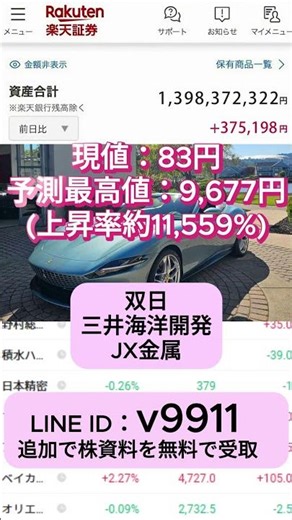 一度だけ言う。今がチャンスな理由#40代投資#50代投資#中高年投資#老後資金#老後対策#資産形成#40代からの投資#50代からの投資#株式投資 #高配当株 #投資初心者 #日本株