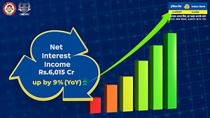 15K views · 457 reactions | Indian Bank is proud to present its financial results for the Q4/FY24, which demonstrates significant year-over-year growth. Our profits have grown well and our asset quality has seen a remarkable improvement, indicating a robust performance across all major business segments. Know more - https://bit.ly/3UQCuXV #IndianBank Department Of Financial Services, GOI | Indian Bank | Facebook