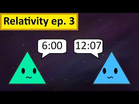 Relativity of Simultaneity