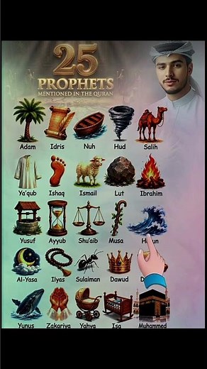 25 Prophets of Islam ﷺ | The Complete Story of Allah’s Messengers 📖✨ #Islam #Quran #Prophets