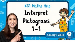 Interpret Pictograms (1-1) | KS1 Maths Concept Video