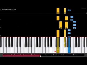 Crazy Frog - Axel F - Easy Piano Tutorial - Crazy Frog song