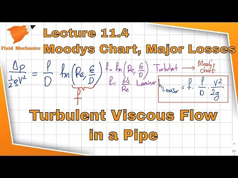 Fluid Mechanics 11.4 - Turbulent Viscous Flow in a Pipe - Major Losses