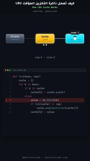 كيف تعمل ذاكرة التخزين المؤقت LRU #coding #python #css