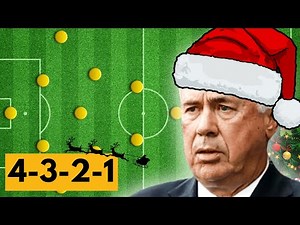 What is the Christmas Tree Formation?! - Football Tactics Explained | INMR PODCAST