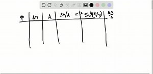 SOLVED:One experimental method of collecting X-ray diffraction… | Numerade