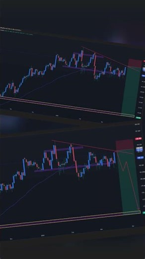 EURJPY: My weekly outlook