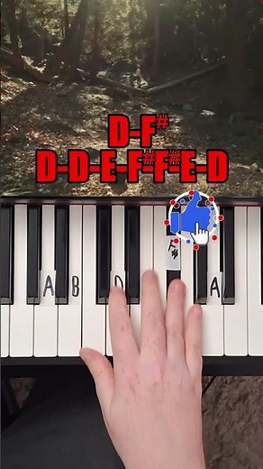 Alex Warren Ordinary Piano Tutorial #piano #pianolessons