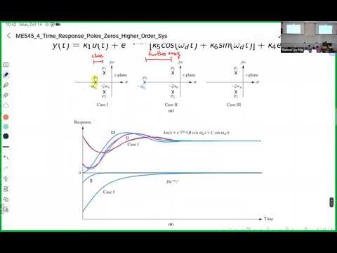 ME 545 Lecture 11: Poles, zeros, higher order systems, part 3