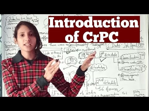 INTRODUCTION OF CRPC 1973 | BASICS OF CRPC 1973 | Criminal Procedure Code 1973 | CrPC Introduction |
