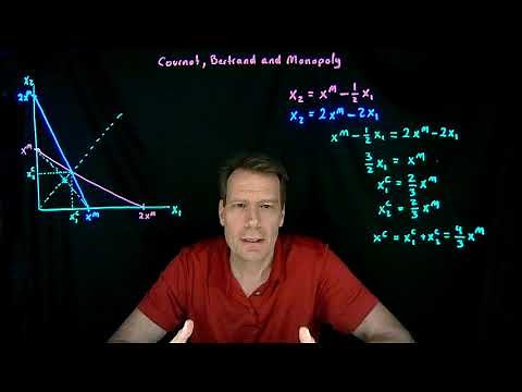 25.2.Cournot Monopoly Bertrand Compared