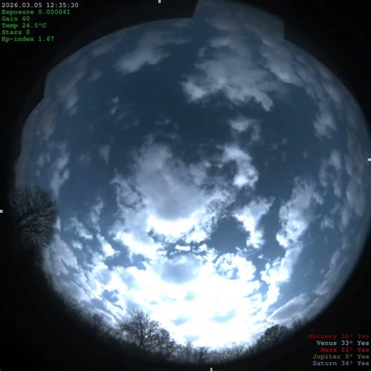 2026-03-05 [40 secs] [4K] 40s Cloud Timelapse Stunning Timelapse, Sunrise to Sunset in Beautiful 4K