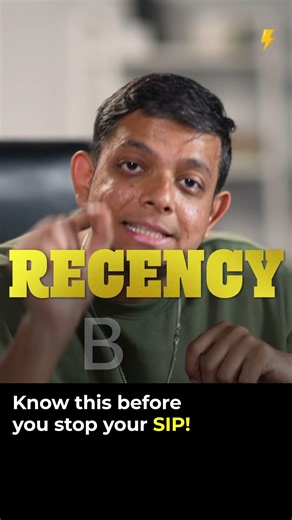 Market Reality Depends on Entry Point🤯