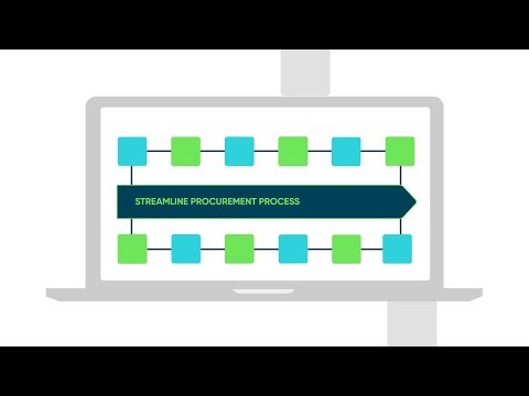 ServiceNow Finance and Supply Chain Workflows Sourcing and Procurement Operations SPO Animated Video