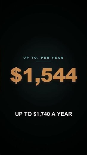 Up to $1,740 a Year Above the Advertised Rent, FTC Says