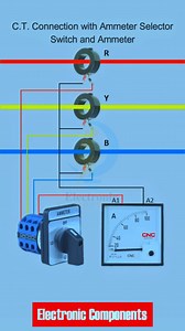 736K views · 4K reactions | Current Transformer (C.T.) connected with Ammeter Selector Switch and Ammeter | 퐄퐥퐞퐜퐭퐫퐨퐧퐢퐜 퐂퐨퐦퐩퐨퐧퐞퐧퐭퐬 | Facebook