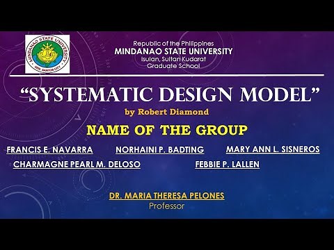 Systematic Design Model By: Robert M. Diamond