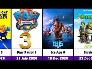 Upcoming Movies (from 2025 - 2030)