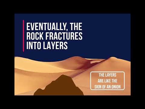 Mechanical Weathering: Exfoliation