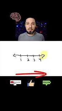 How To Tell The Difference Between The Greater Than Sign and Less Than Sign