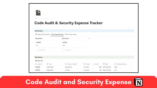 Code Audit & Security Expense Tracker