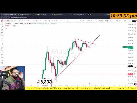 Live Analysis Future & Options In Bitcoin & Ethereum | 10 March