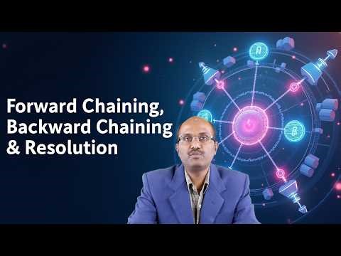 Forward Chaining, Backward Chaining and Resolution by Dr B Mallikarjuna