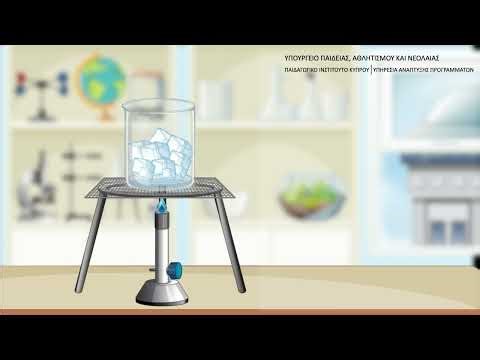 'Υλη και ενέργεια - Τα πρόσωπα του νερού