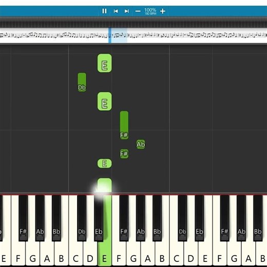 Chiri Thottu Song 🎹 | Easy Piano Tutorial for Beginners | Keyboard Notes