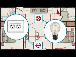 ¡Diseño de INSTALACIONES ELÉCTRICAS: curso completo! De cero a EXPERTO