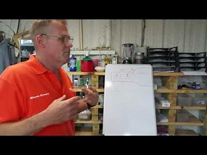 BRAKES DRAGGING, NO RELEASE- TROUBLESHOOTING BRAKE SYSTEM (PART 1 of 2) by TheRamManINC.com
