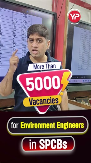 More than 5000+ Vacancies for Environment Engineers in State Pollution Control Boards (SPCBs)